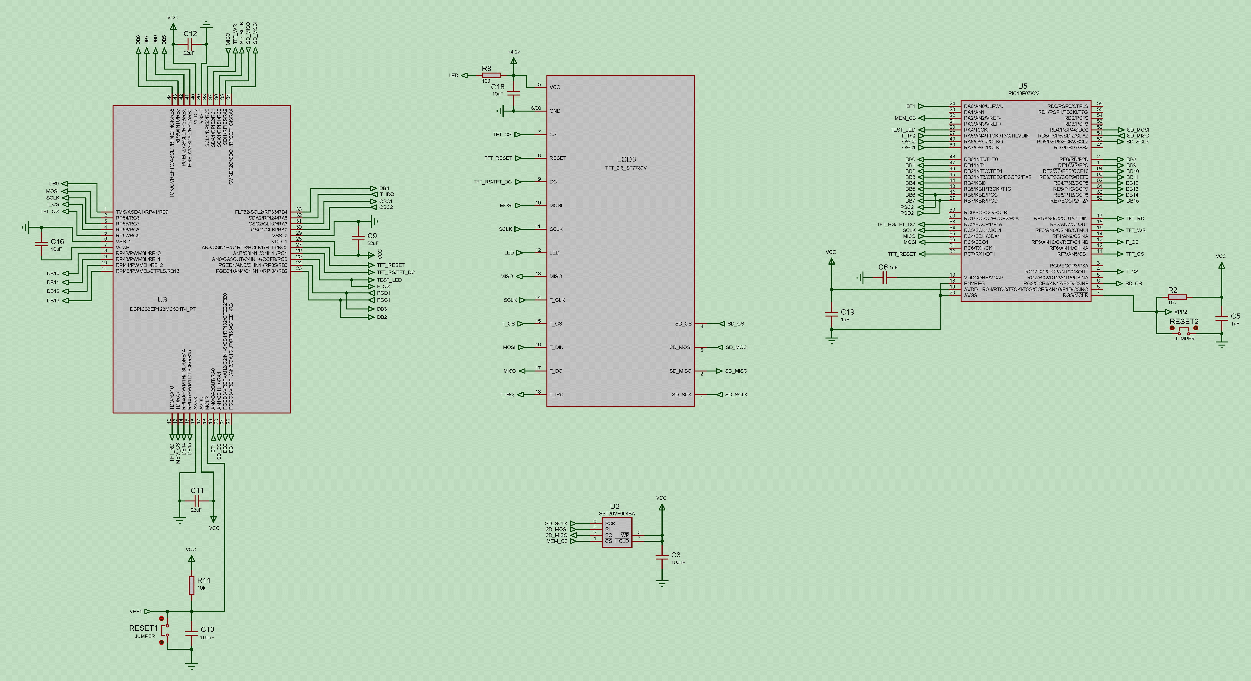 SRAM
