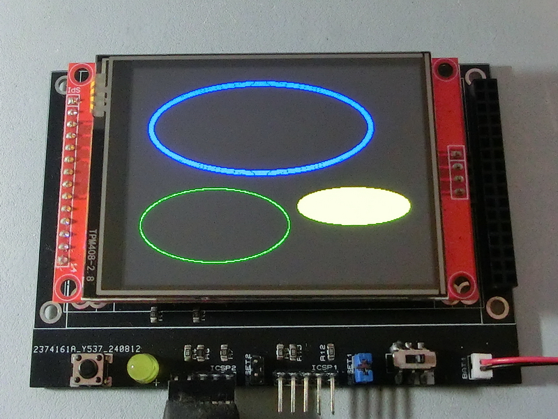 TftEllipse()