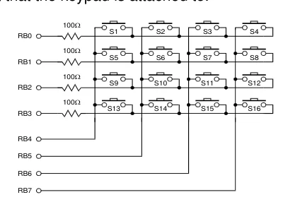 Original diagram or table from Positron16, PDF page 180