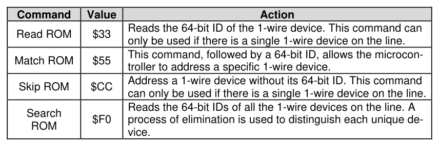 Original diagram or table from Positron16, PDF page 189