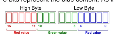 Original diagram or table from Positron16, PDF page 272