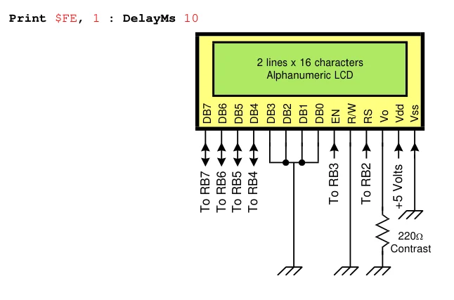 Original diagram or table from Positron16, PDF page 279