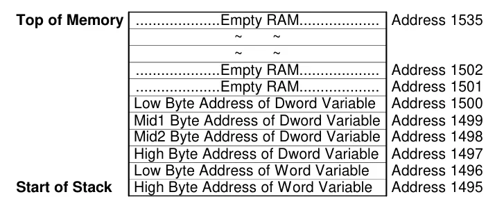 Original diagram or table from Positron8, PDF page 345