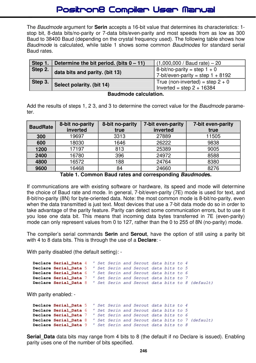 Original PDF page 246
